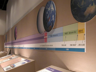 地球と大地の生い立ち：地球史カレンダー