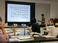 種々の特徴を並び替えて、まとまりを見ます。