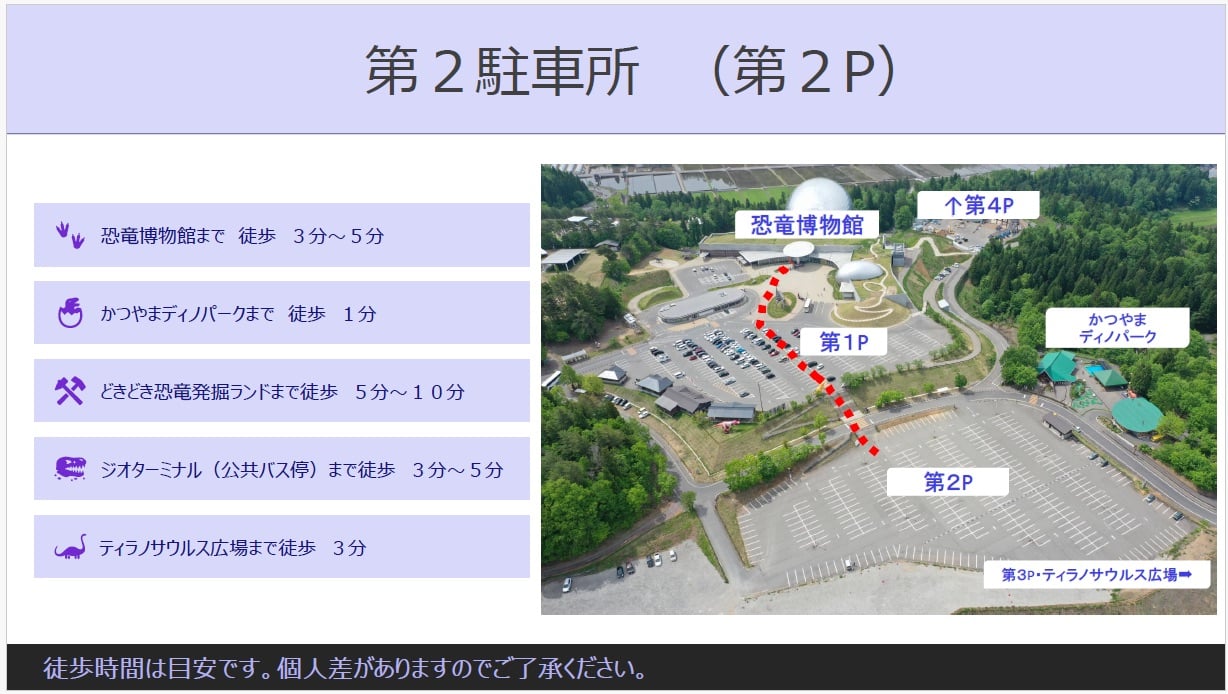 第２駐車場位置図