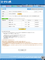 ローチケ.com様での特別展チケット取り扱い画面