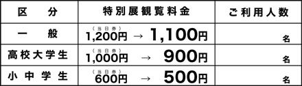 特別展100円割引後の料金表